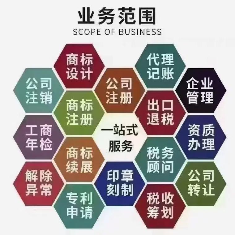 湖北代理记账